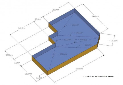 Folie en verwerking EPDM Rubberfolie Ultraflex